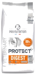 Protect Dog Digest táp