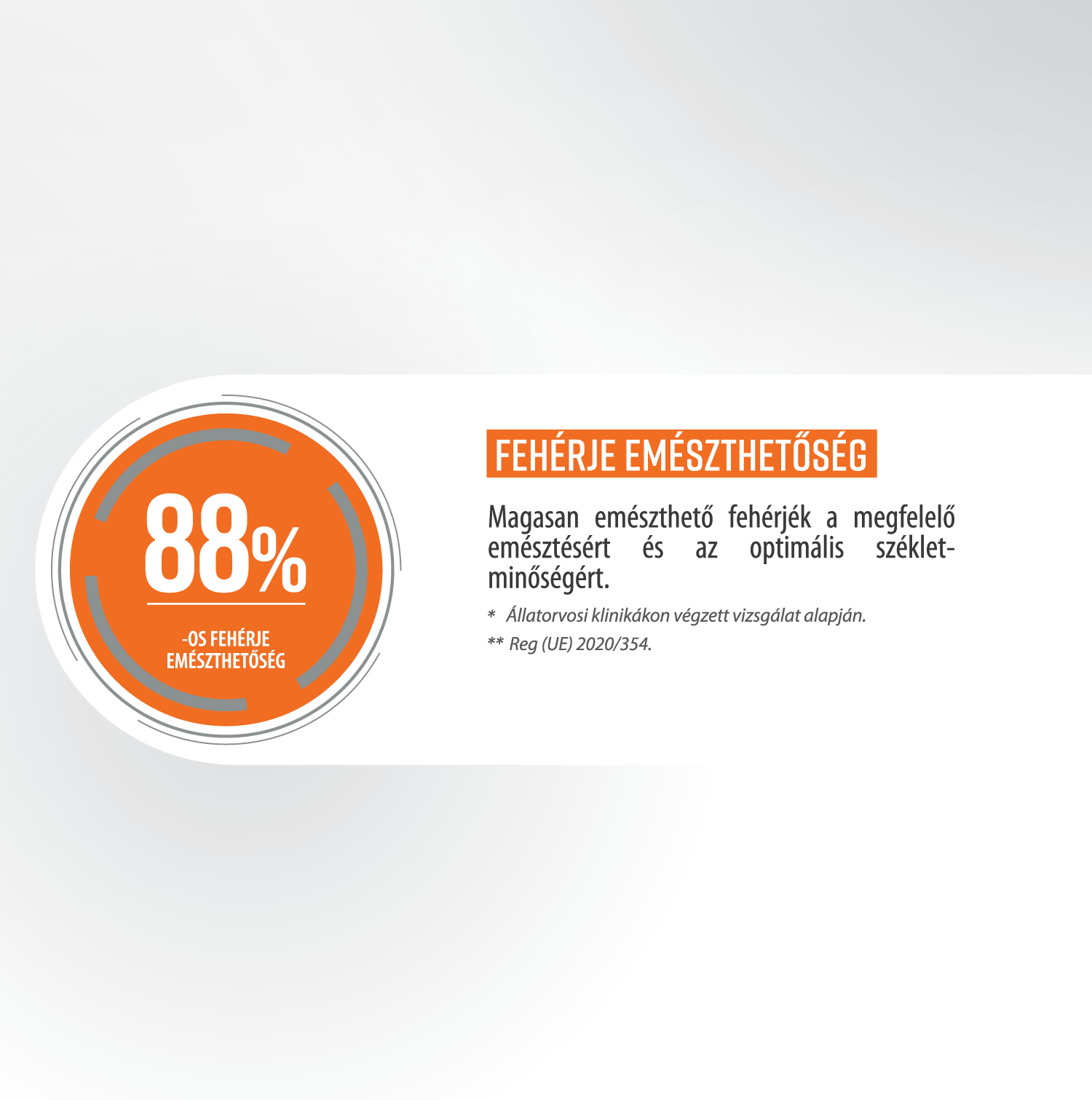 88%-os fehérje emészthetőség